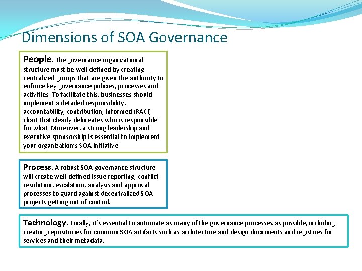 Dimensions of SOA Governance People. The governance organizational structure must be well defined by Dimensions of SOA Governance People. The governance organizational structure must be well defined by