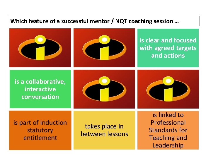 Which feature of a successful mentor / NQT coaching session … is clear and