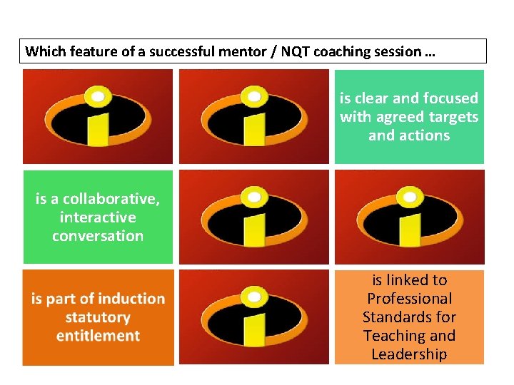 Which feature of a successful mentor / NQT coaching session … is clear and