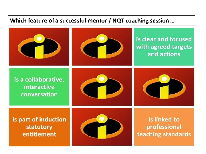 Which feature of a successful mentor / NQT coaching session … is clear and