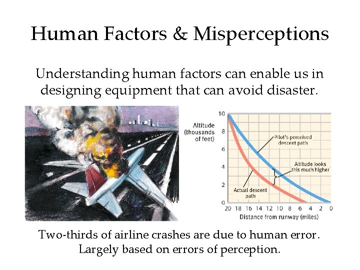 Human Factors & Misperceptions Understanding human factors can enable us in designing equipment that