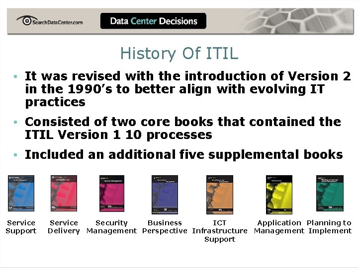 History Of ITIL • It was revised with the introduction of Version 2 in