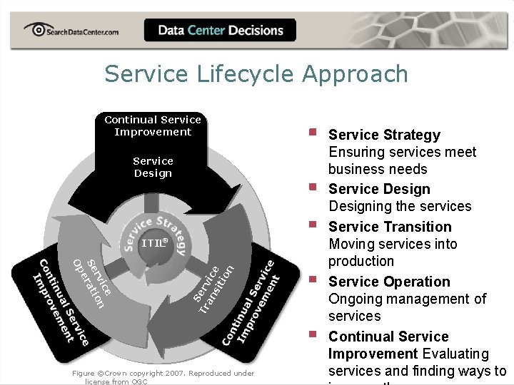 Service Lifecycle Approach Continual Service Improvement Service Design ice rv ion Se rat e