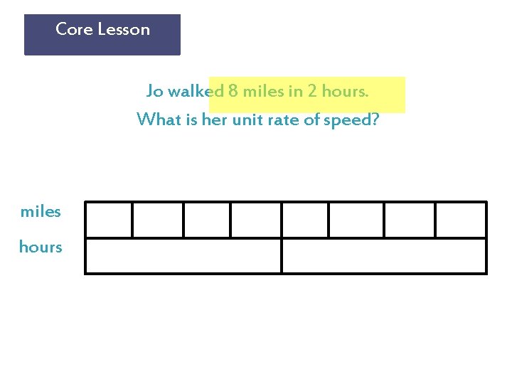 Core Lesson Jo walked 8 miles in 2 hours. What is her unit rate