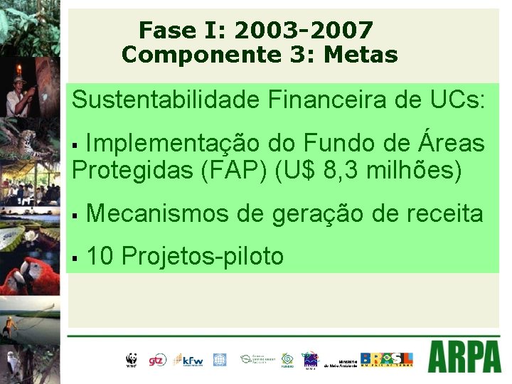 Fase I: 2003 -2007 Componente 3: Metas Sustentabilidade Financeira de UCs: Implementação do Fundo