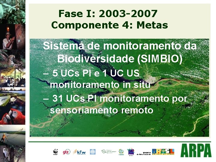 Fase I: 2003 -2007 Componente 4: Metas Sistema de monitoramento da Biodiversidade (SIMBIO) –