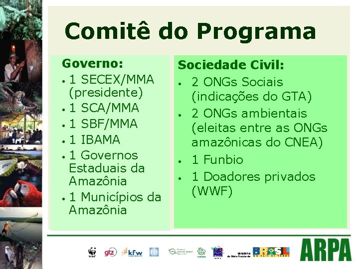 Comitê do Programa Governo: • 1 SECEX/MMA (presidente) • 1 SCA/MMA • 1 SBF/MMA