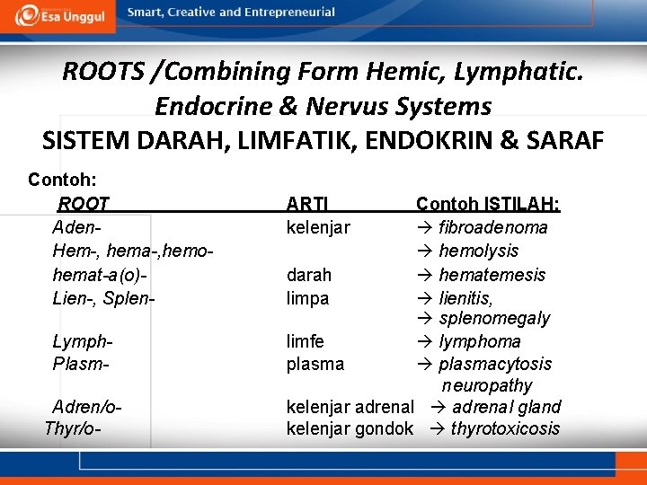 ROOTS /Combining Form Hemic, Lymphatic. Endocrine & Nervus Systems SISTEM DARAH, LIMFATIK, ENDOKRIN &