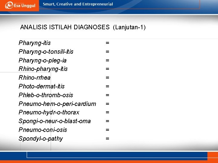 ANALISIS ISTILAH DIAGNOSES (Lanjutan-1) Pharyng-itis Pharyng-o-tonsill-itis Pharyng-o-pleg-ia Rhino-pharyng-itis Rhino-rrhea Photo-dermat-itis Phleb-o-thromb-osis Pneumo-hem-o-peri-cardium Pneumo-hydr-o-thorax Spongi-o-neur-o-blast-oma