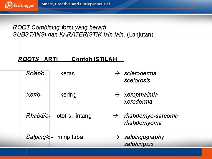 ROOT Combining-form yang berarti SUBSTANSI dan KARATERISTIK lain-lain. (Lanjutan) ROOTS ARTI Contoh ISTILAH Scler/o-