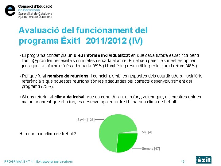 Avaluació del funcionament del programa Èxit 1 2011/2012 (IV) • El programa contempla un