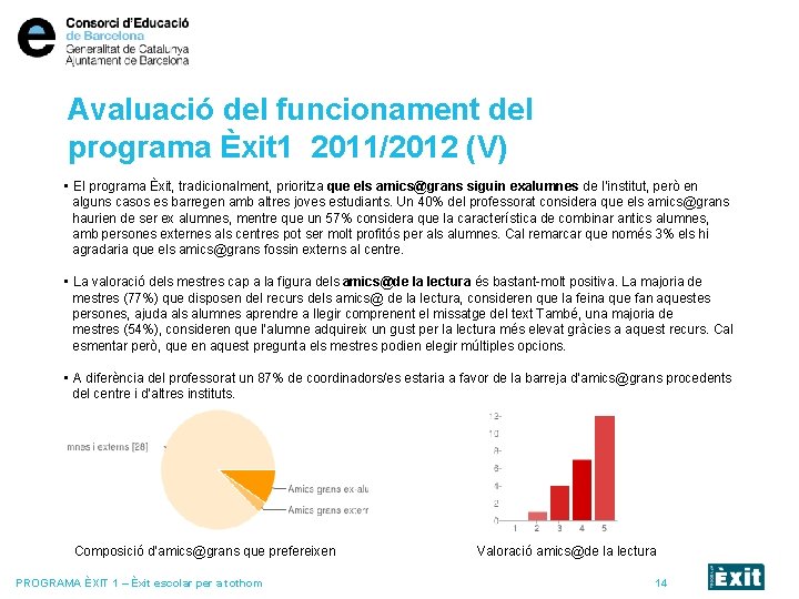 Avaluació del funcionament del programa Èxit 1 2011/2012 (V) • El programa Èxit, tradicionalment,