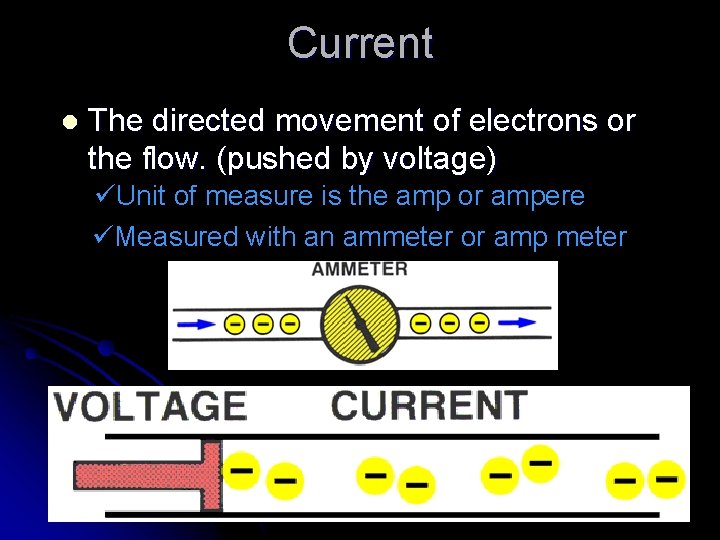 Current l The directed movement of electrons or the flow. (pushed by voltage) üUnit