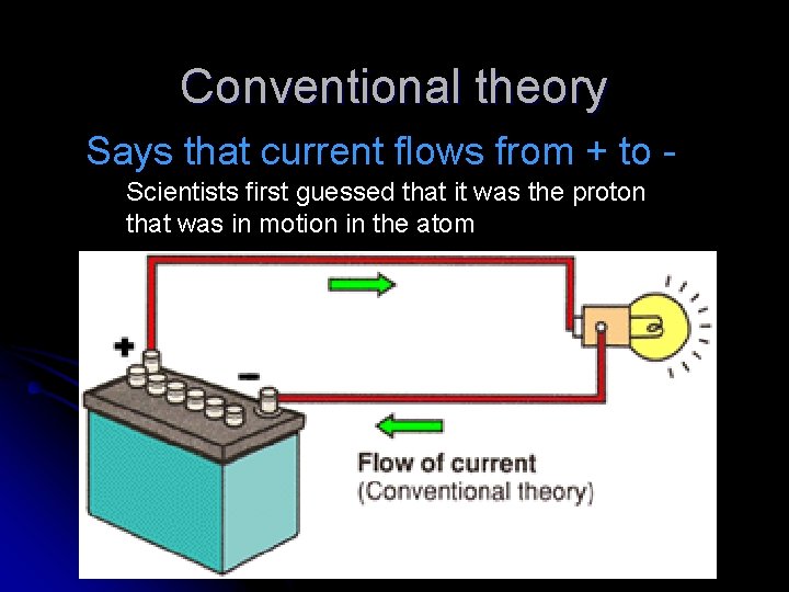 Conventional theory Says that current flows from + to Scientists first guessed that it