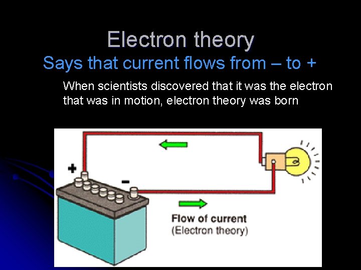 Electron theory Says that current flows from – to + When scientists discovered that