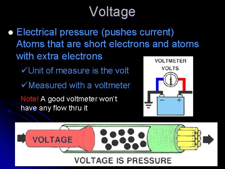 Voltage l Electrical pressure (pushes current) Atoms that are short electrons and atoms with