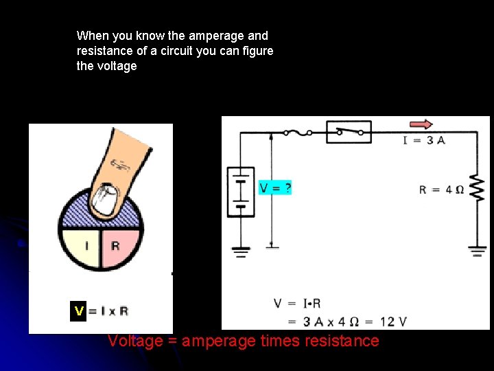 When you know the amperage and resistance of a circuit you can figure the