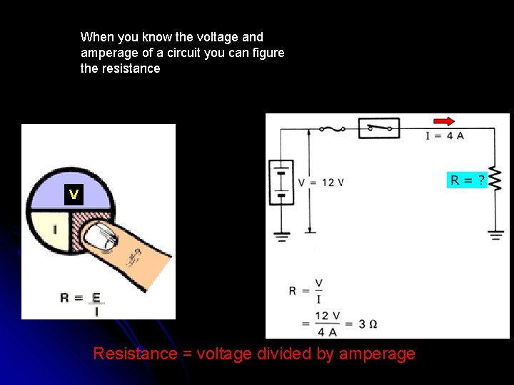 When you know the voltage and amperage of a circuit you can figure the