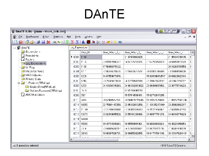 DAn. TE 