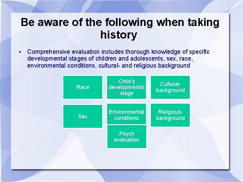 Be aware of the following when taking history • Comprehensive evaluation includes thorough knowledge