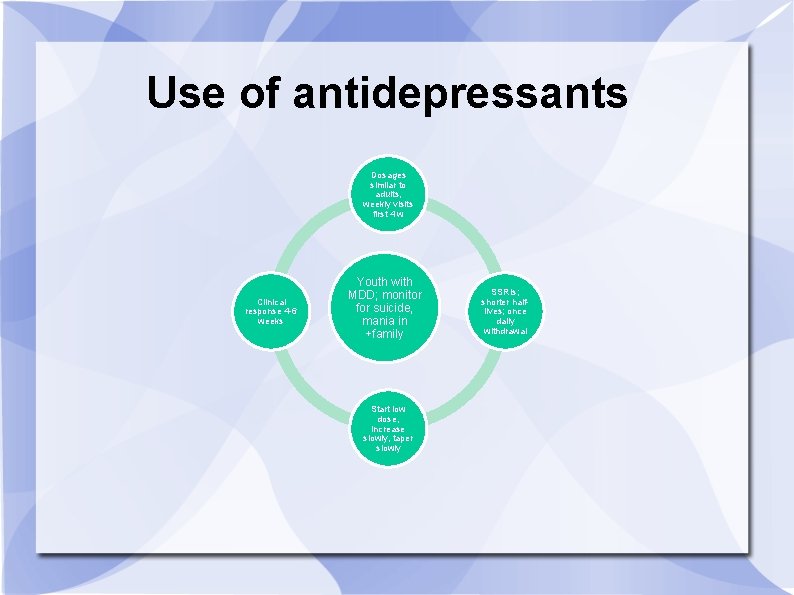 Use of antidepressants Dosages similar to adults, weekly visits first 4 w Clinical response