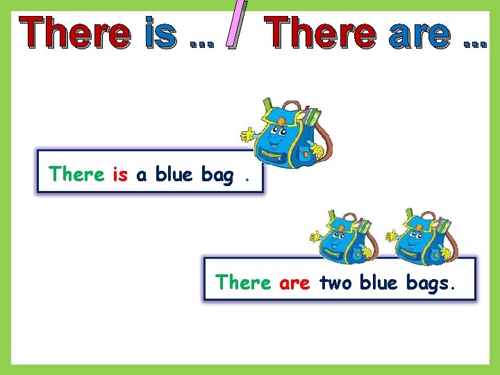 There is. . . / There are. . . There is a blue bag.