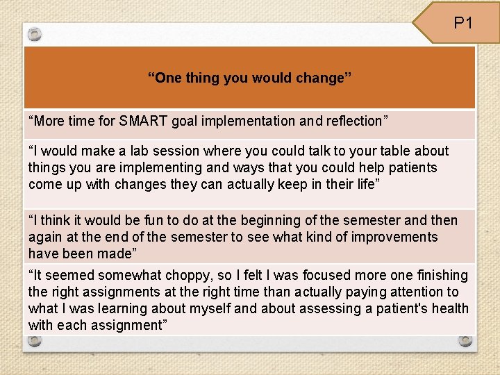 P 1 “One thing you would change” “More time for SMART goal implementation and