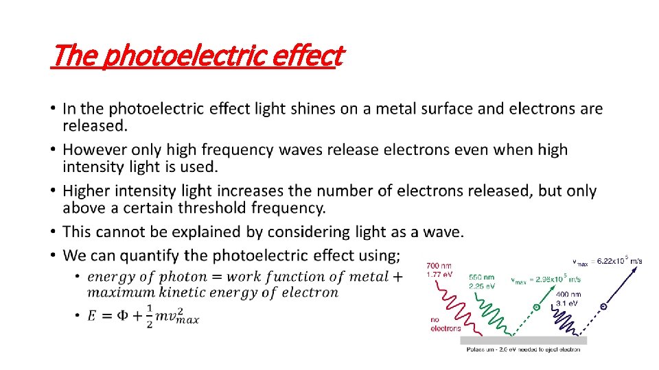 The photoelectric effect • 