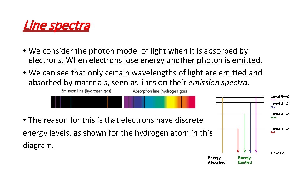 Line spectra • We consider the photon model of light when it is absorbed