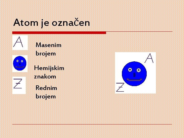 Atom je označen Masenim brojem Hemijskim znakom Rednim brojem 