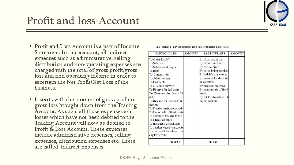 Profit and loss Account § Profit and Loss Account is a part of Income