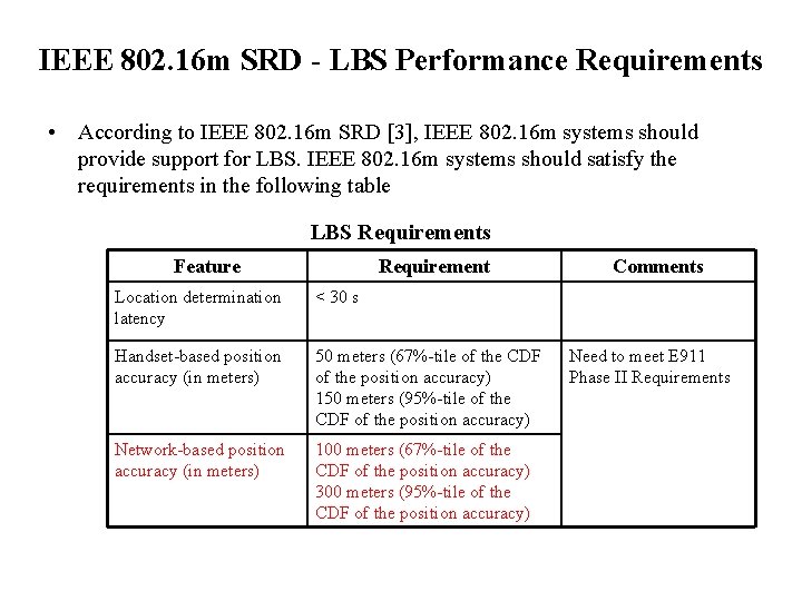 IEEE 802. 16 m SRD - LBS Performance Requirements • According to IEEE 802.