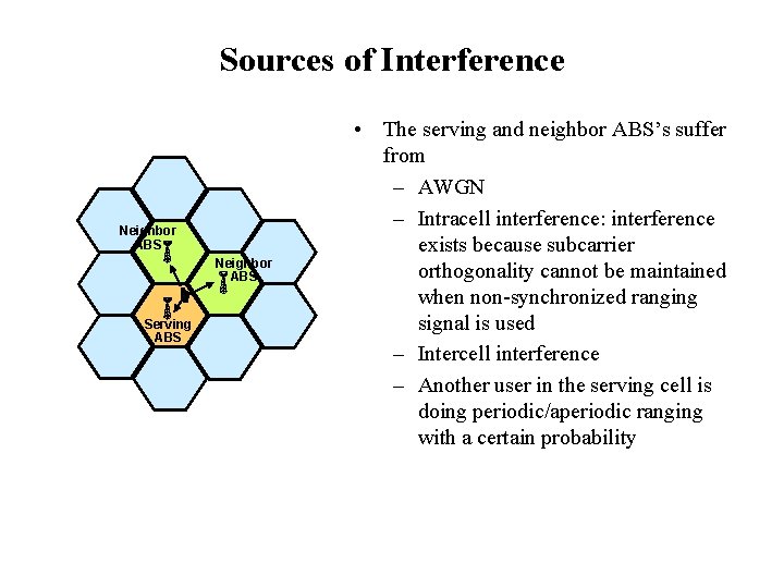 Sources of Interference Neighbor ABS Serving ABS • The serving and neighbor ABS’s suffer