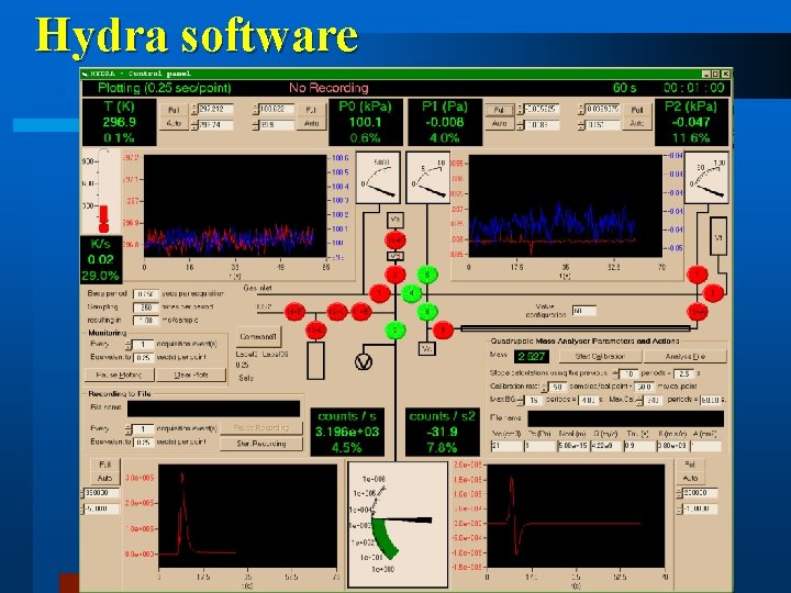 Hydra software 