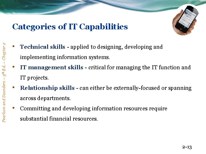 Pearlson and Saunders – 5 th Ed. – Chapter 2 Categories of IT Capabilities