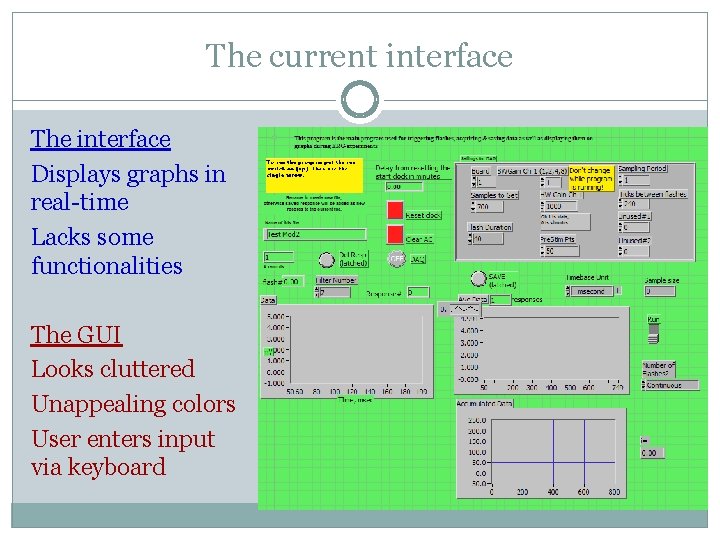 The current interface The interface Displays graphs in real-time Lacks some functionalities The GUI