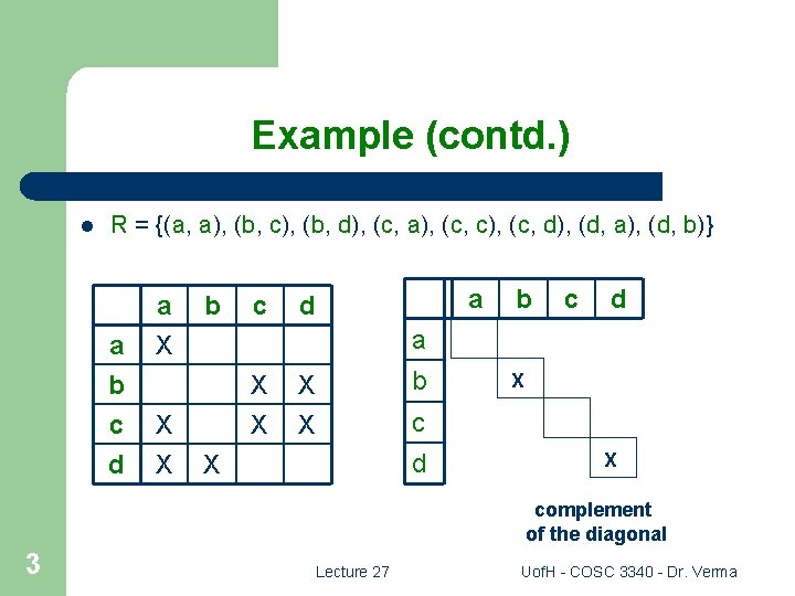 Example (contd. ) l R = {(a, a), (b, c), (b, d), (c, a),