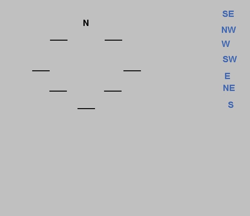 Nsse Map What is this part of the map called