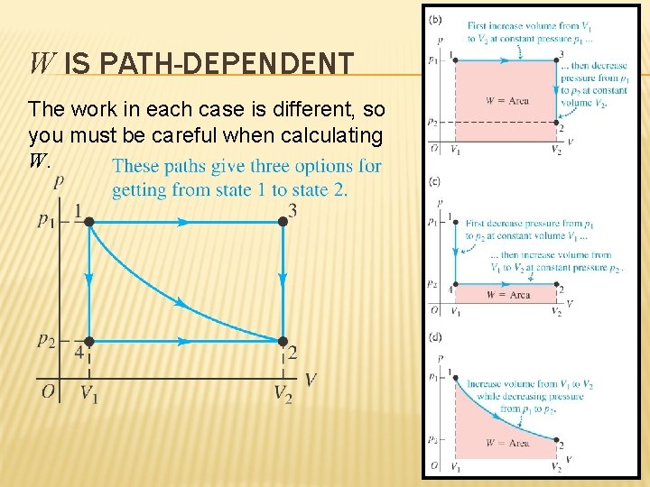 W IS PATH-DEPENDENT The work in each case is different, so you must be