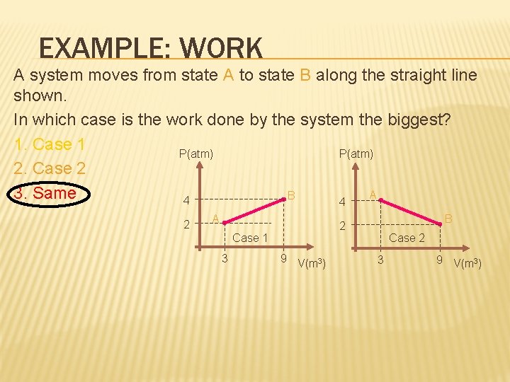 EXAMPLE: WORK A system moves from state A to state B along the straight