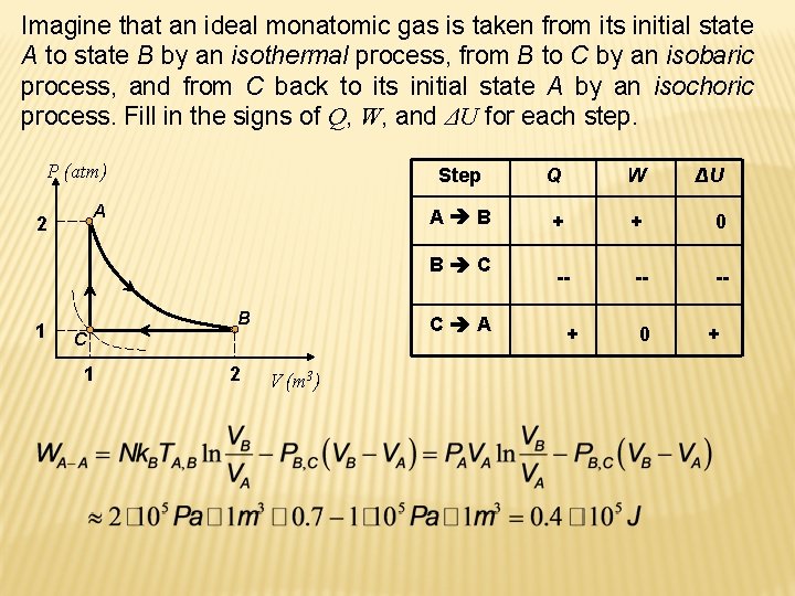 Imagine that an ideal monatomic gas is taken from its initial state A to