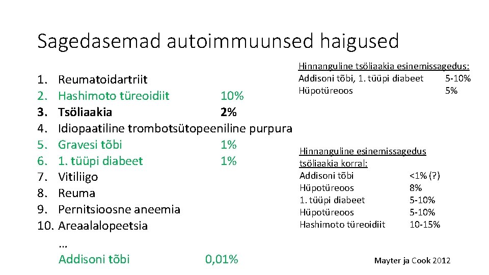 Sagedasemad autoimmuunsed haigused 1. Reumatoidartriit 2. Hashimoto türeoidiit 10% 3. Tsöliaakia 2% 4. Idiopaatiline