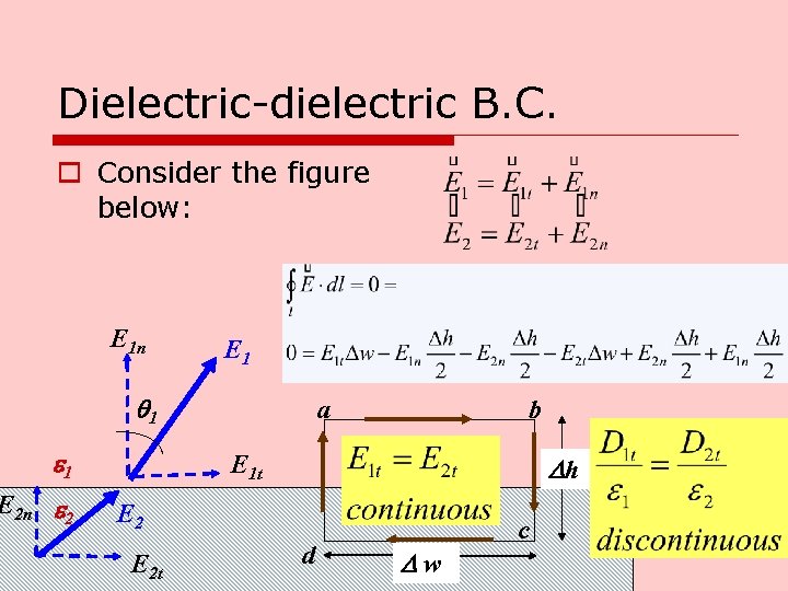 Dielectric-dielectric B. C. o Consider the figure below: E 1 n E 1 q
