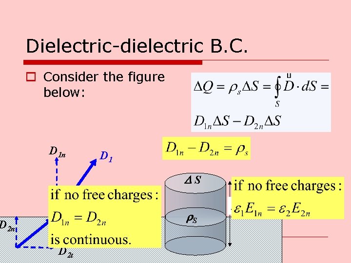 D 2 n Dielectric-dielectric B. C. o Consider the figure below: D 1 n