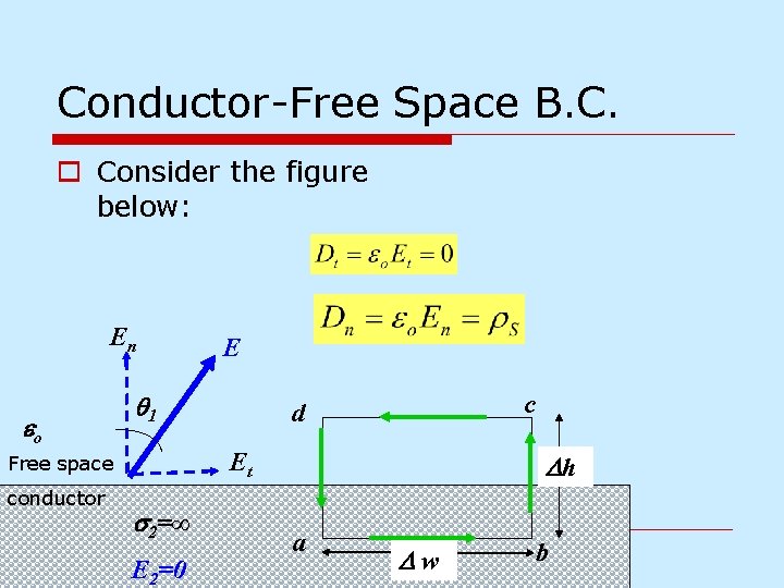 Conductor-Free Space B. C. o Consider the figure below: En eo q 1 c