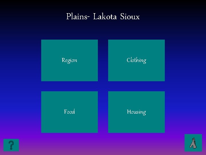 Plains- Lakota Sioux Region Clothing Food Housing 
