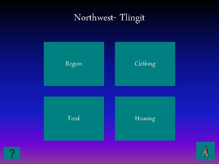 Northwest- Tlingit Region Clothing Food Housing 