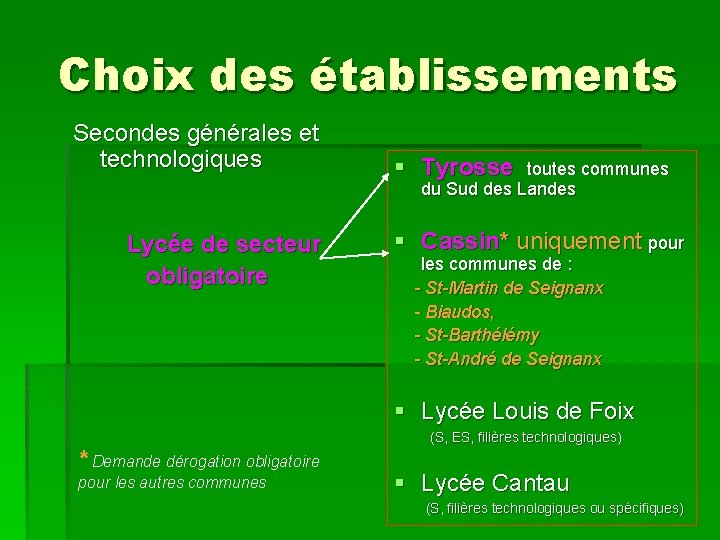 Choix des établissements Secondes générales et technologiques Lycée de secteur obligatoire § Tyrosse toutes