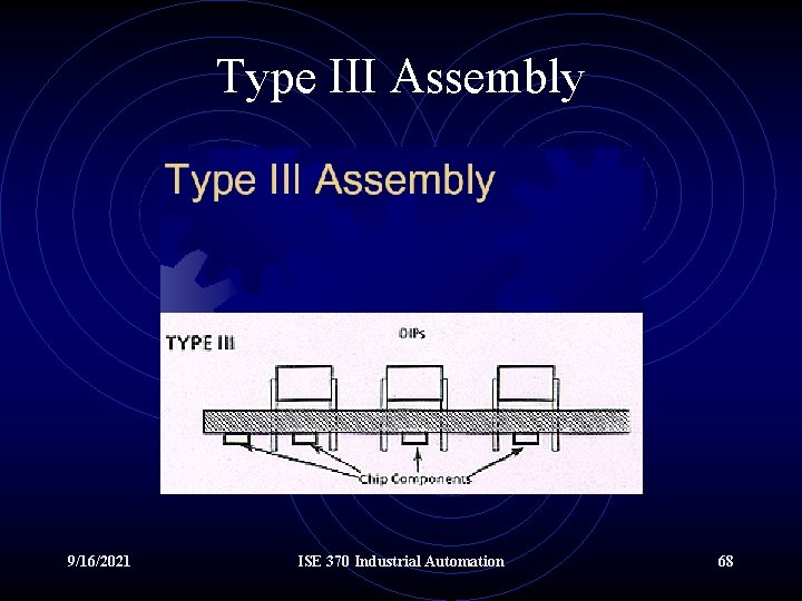 Type III Assembly 9/16/2021 ISE 370 Industrial Automation 68 