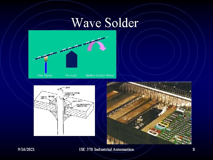 Wave Solder 9/16/2021 ISE 370 Industrial Automation 8 